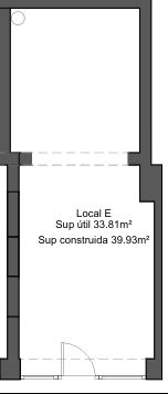 local en alquiler en leon